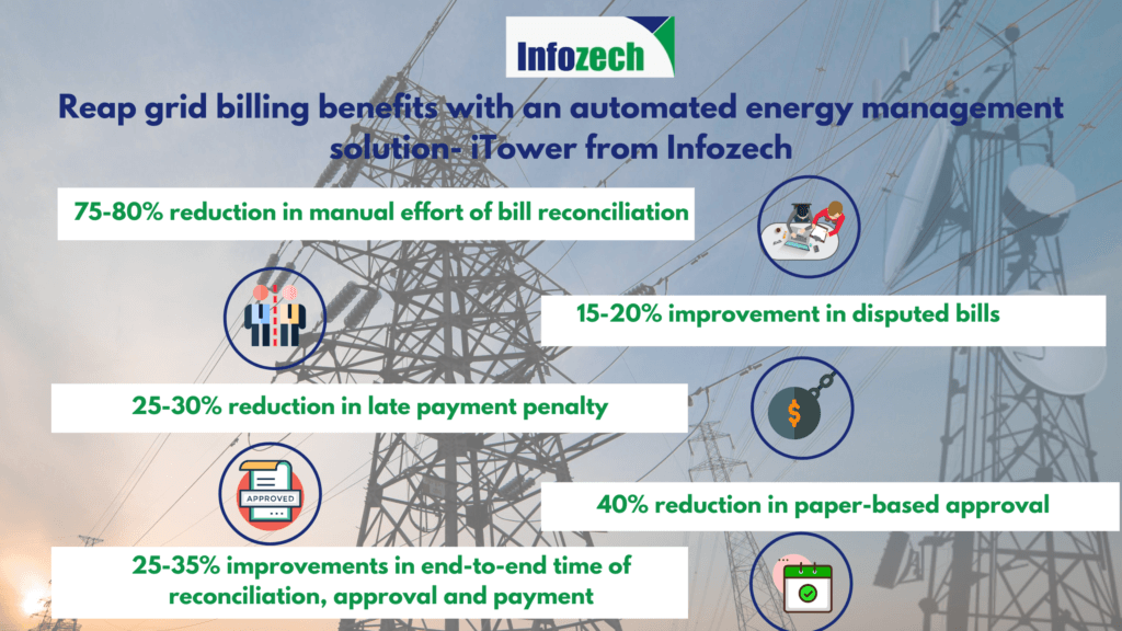 Smart grid energy management solution for towercos